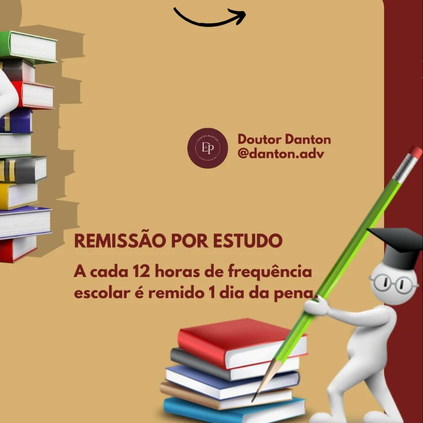 dantonpantoja's tweet image. #direitodopreso #execuçãopenal