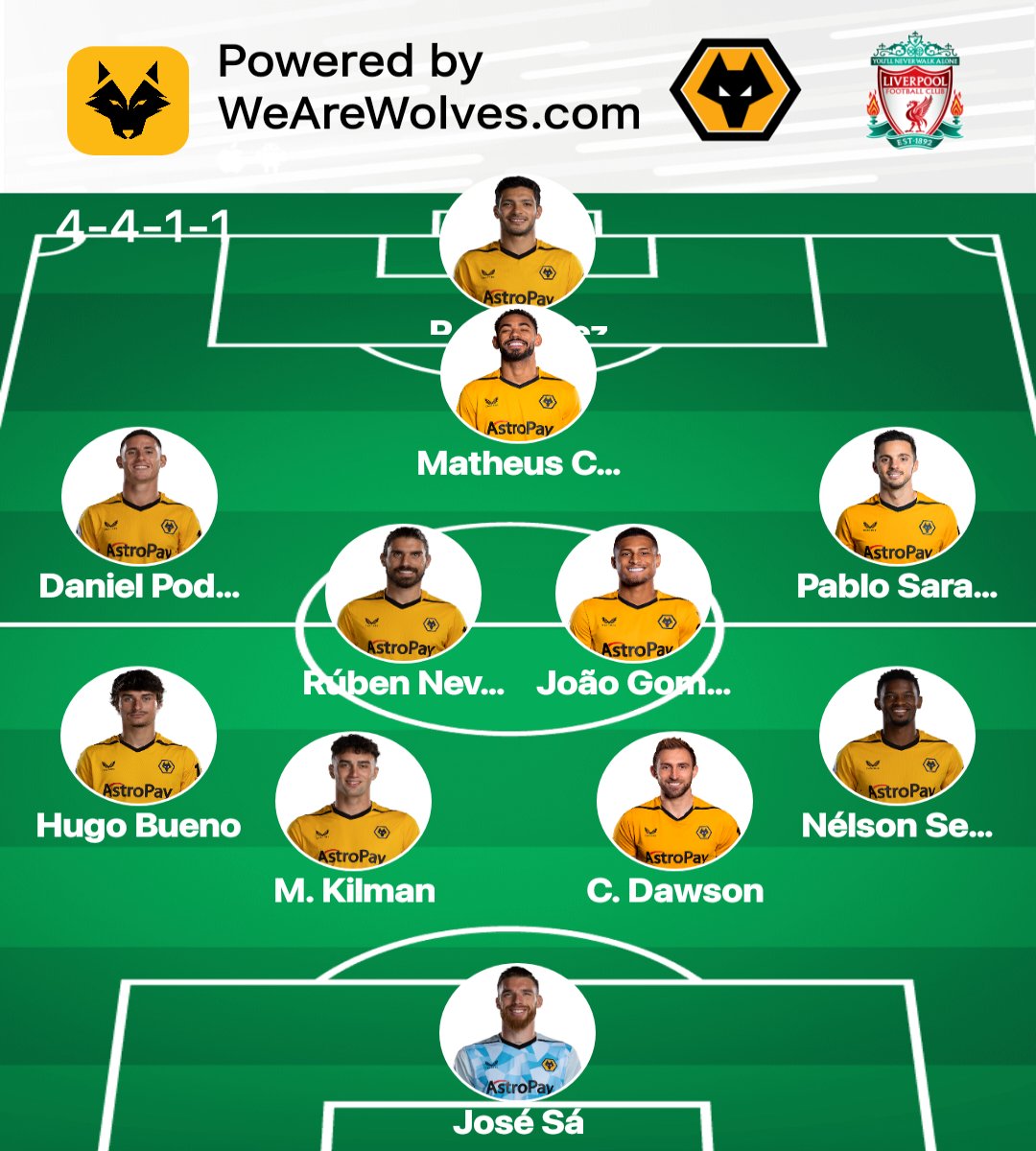 My choice today ....