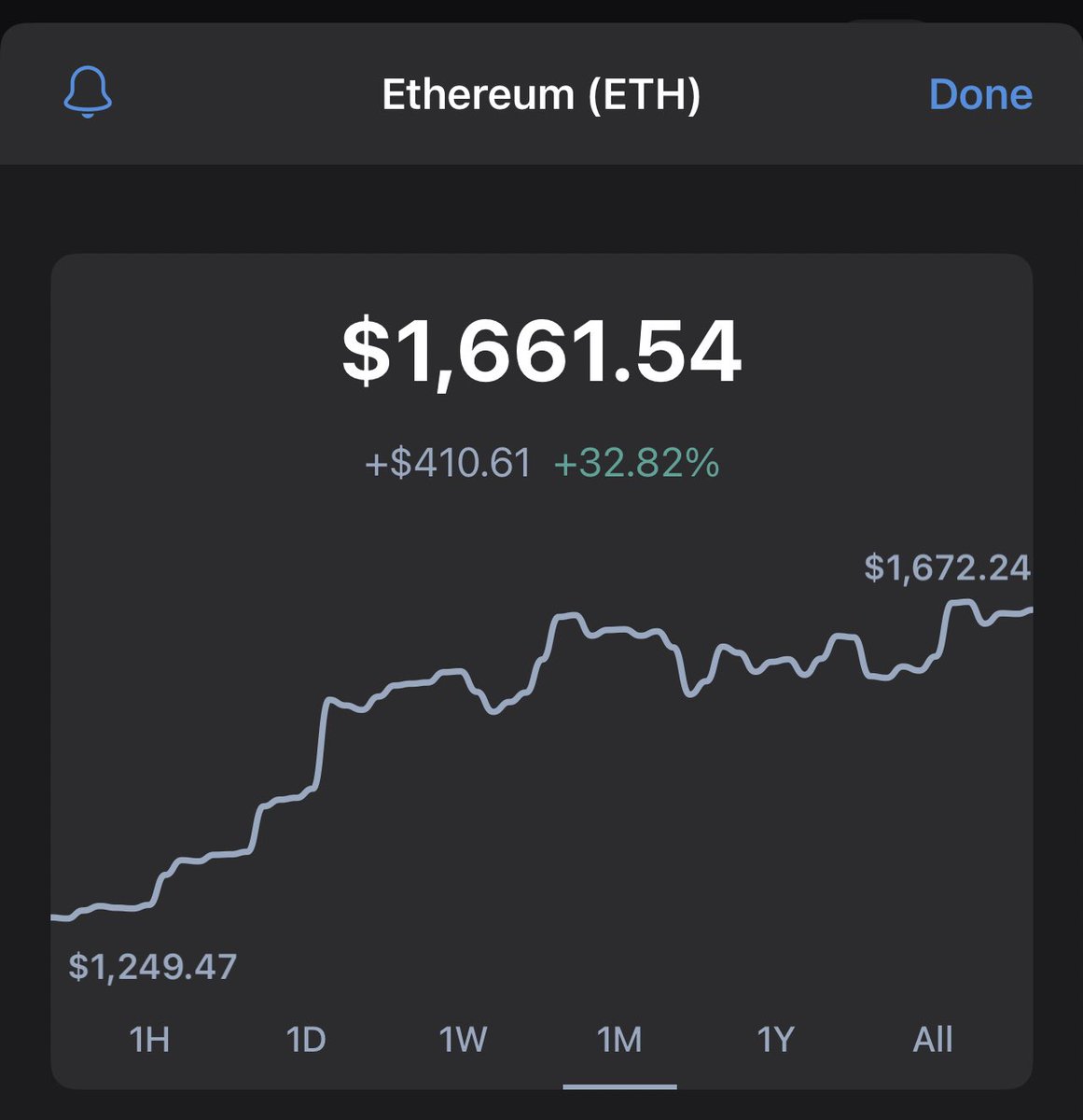 lillyvivvi's tweet photo. Why is no one talking about this?

#BabyDoge $KIBA #ETH #BTC https://t.co/RLBr00tfma