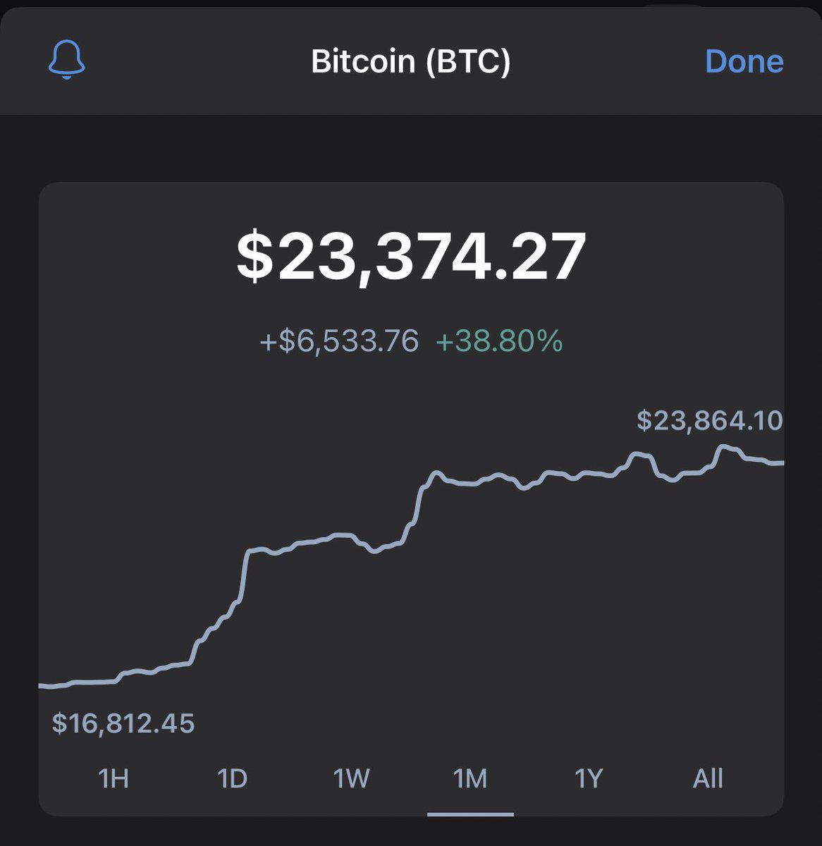 Why is no one talking about this?

#BabyDoge $KIBA #ETH #BTC