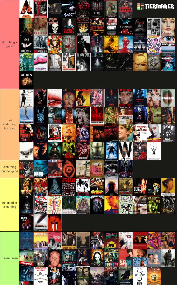 sinkope13's tweet photo. Os dejo por aquí la Tier list que estuvimos haciendo ayer en Twitch de cine perturbador del bueno. https://t.co/DcJkf8TnbR