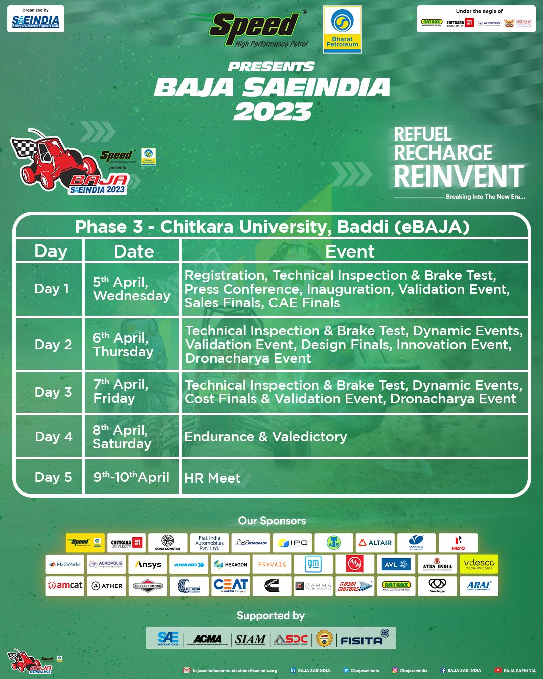 BAJA SAEINDIA on Twitter "The schedule for the eBAJA category’s third