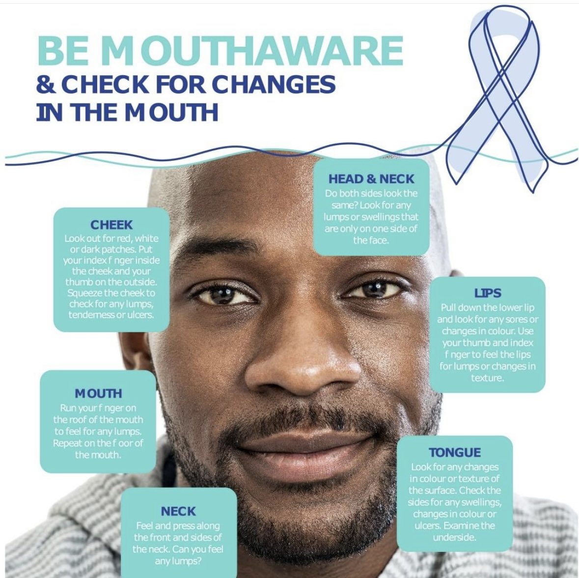 Today marks #WorldCancerDay

There are more than 640,000 cases diagnosed each year worldwide and it is the eleventh most common cancer. It is therefore vital to keep an eye out for any changes in your mouth.
