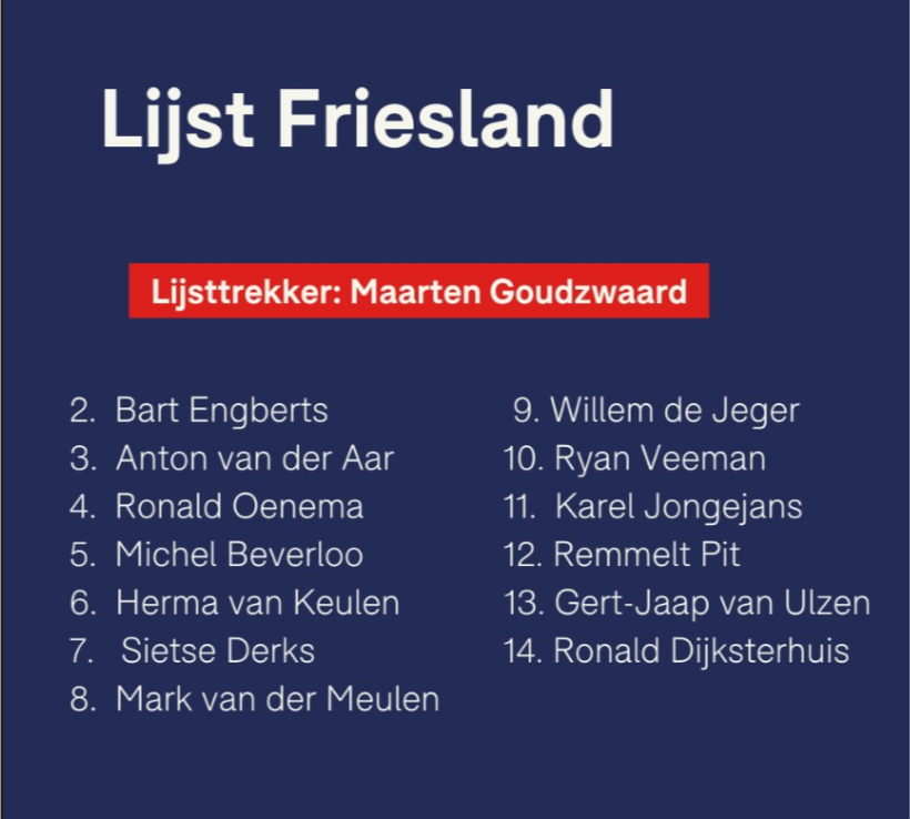 Bekijk onze hele kieslijst en ons verkiezingsprogramma op friesland.ja21.nl.