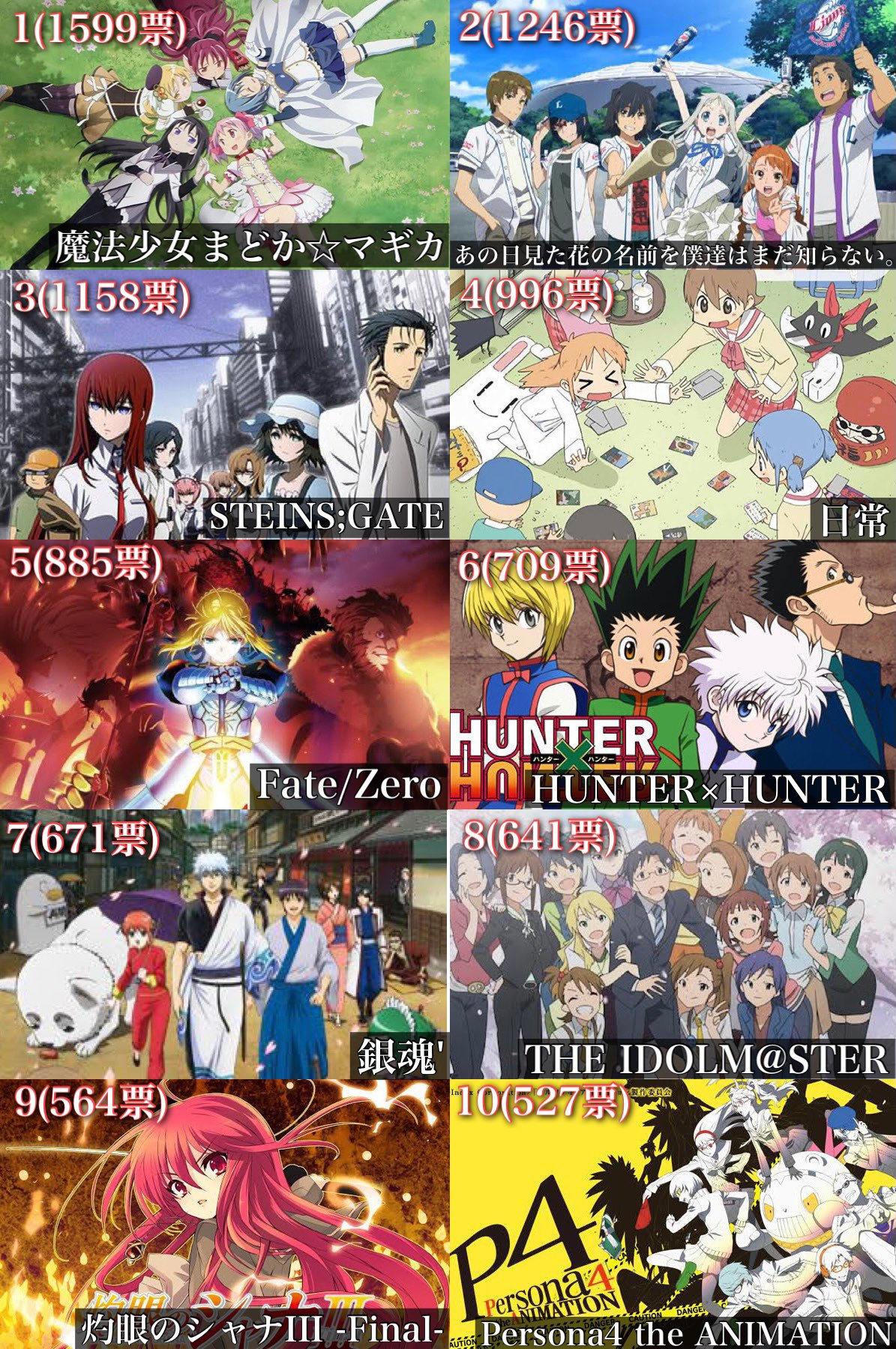 2011年 地震情報 2011年04月07日 23時32分頃発生