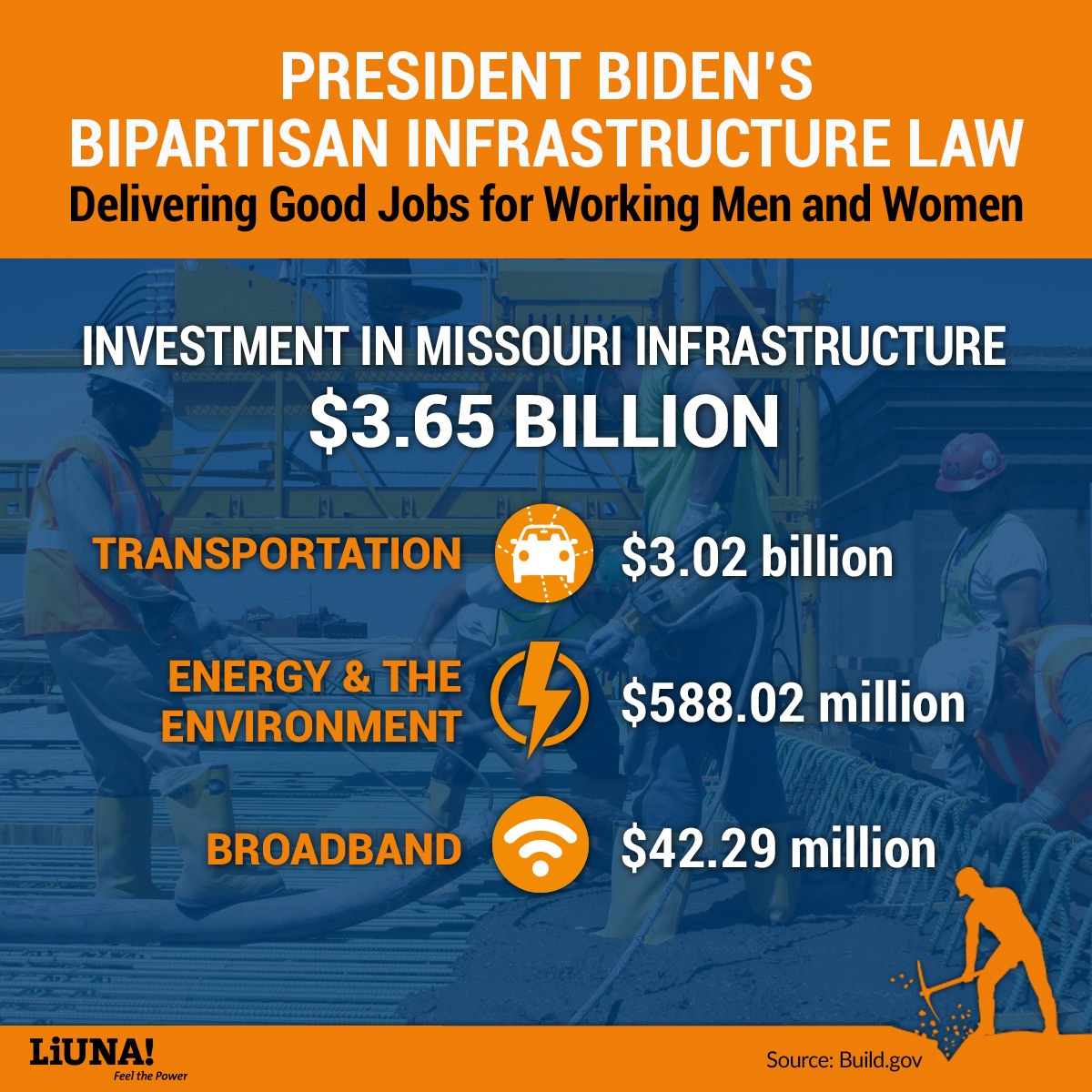 👷‍♀️ 👷‍♂️ These are good #union jobs now and for the future. This was made possible by a President making infrastructure a priority and working with the opposing party to make it law.