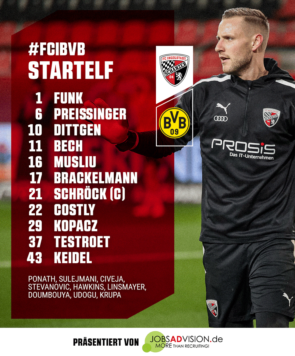 Schanzer's tweet photo. Beim Debüt von Trainer Guerino Capretti rücken drei Neue in die Startelf: Neben #Brackelmann und #Testroet feiert #Keidel sein Startelf-Debüt für die Schanzer. Das Trio ersetzt den gesperrten #Sarpei, #Franke sowie #Butler, der aufgrund einer muskulären Verletzung ausfällt ⚫️🔴 https://t.co/9Yeeg0ldDZ