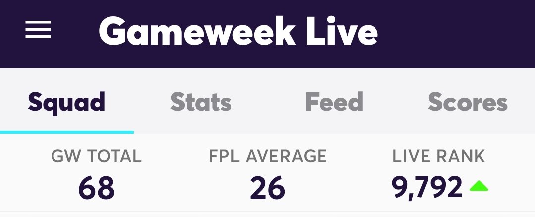 Chelsea_Baaa's tweet image. الحسنه الوحيدة من هالموسم المعفن

#تشيلسي
#FPL
#فانتزي_البريميرليغ