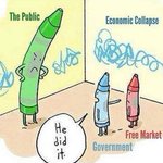 Image for the Tweet beginning: Government's role in #economics is