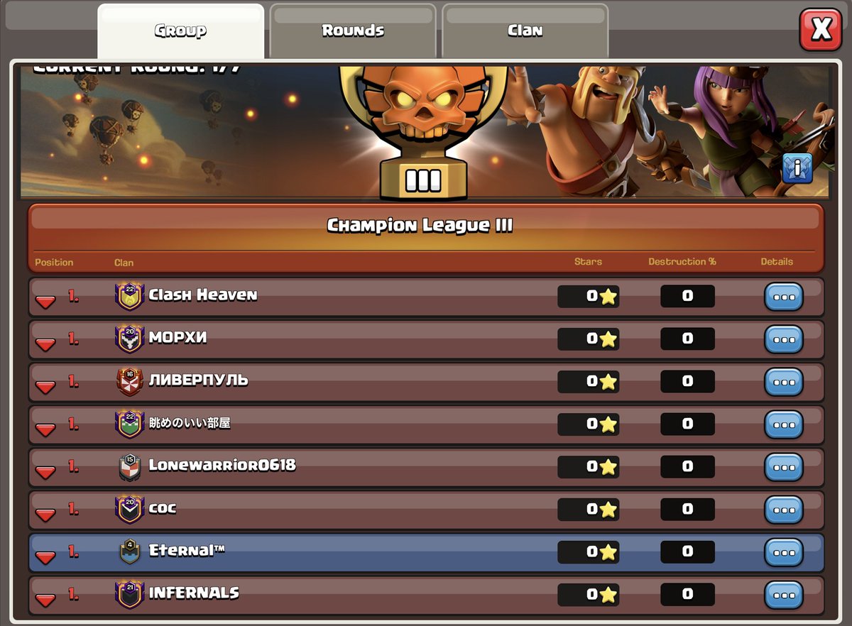 EternalElevenGG's tweet photo. We’re back at it again and our journey continues!

There are a few strong clans in our group, but it’s 100% winnable and we will go for the #1 spot!🔥💪

#eTeOP | #ForEternity https://t.co/DuEsnrMnwe