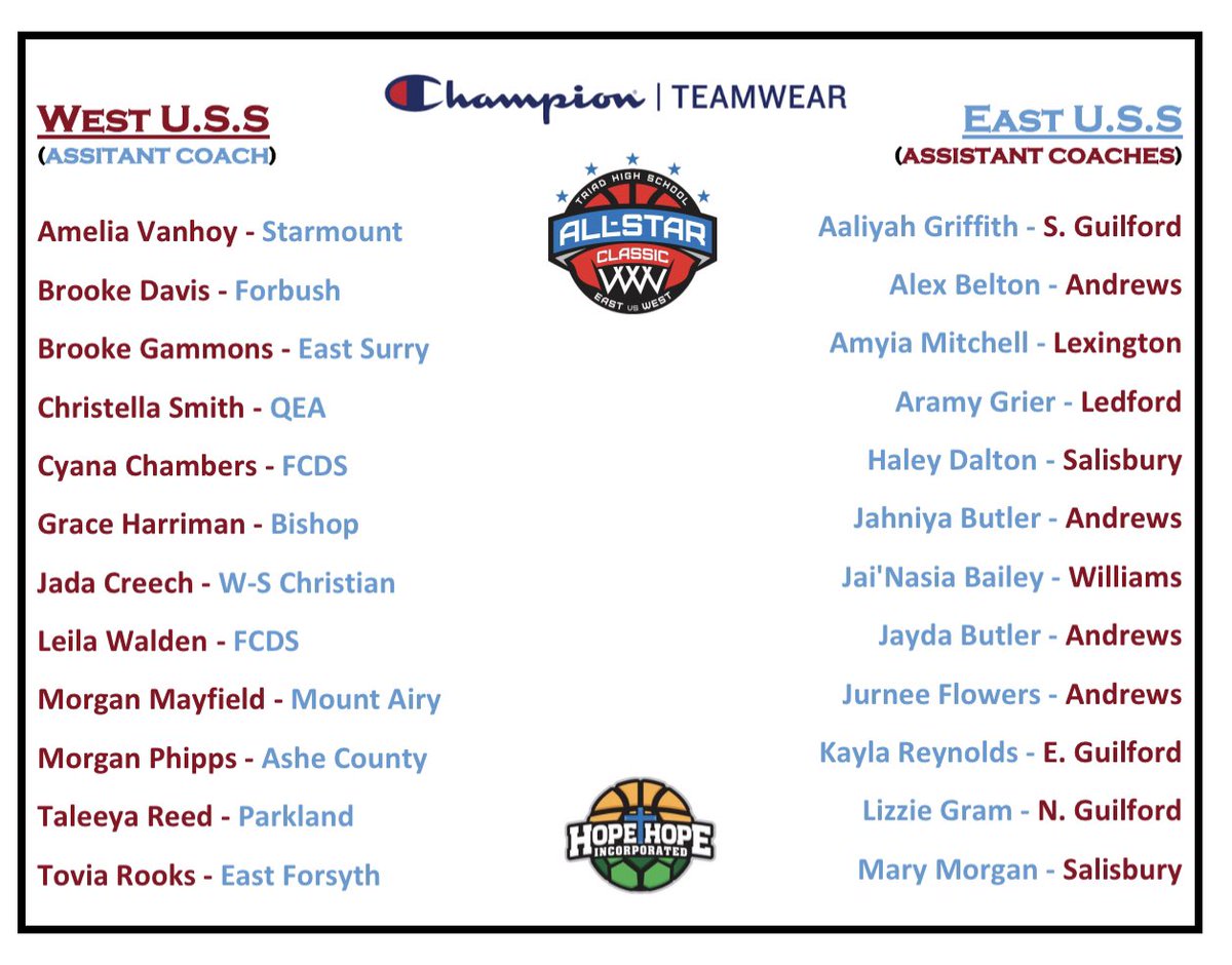TriadAllStar's tweet photo. 🚨FIRST DRAFT of our 12th Annual @ChampionTeams @TriadAllStar Boys &amp; Girls USSG Rosters🚨

** Each player must accept their invitation, by Friday, FEB 10, to secure their roster spot.

If your name is listed below, CONGRATS &amp; please DM us your email address. Thank you‼️ https://t.co/vV1PK79g5Z