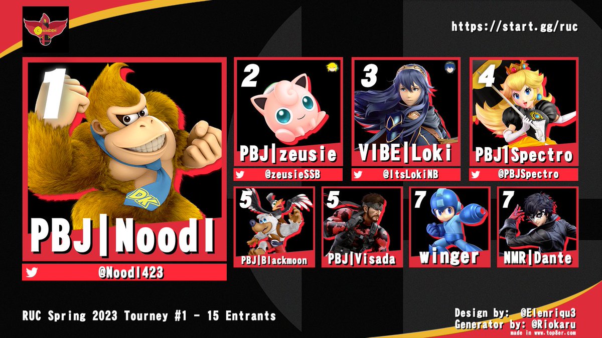 Rutgers Camden Smash Club tweet media