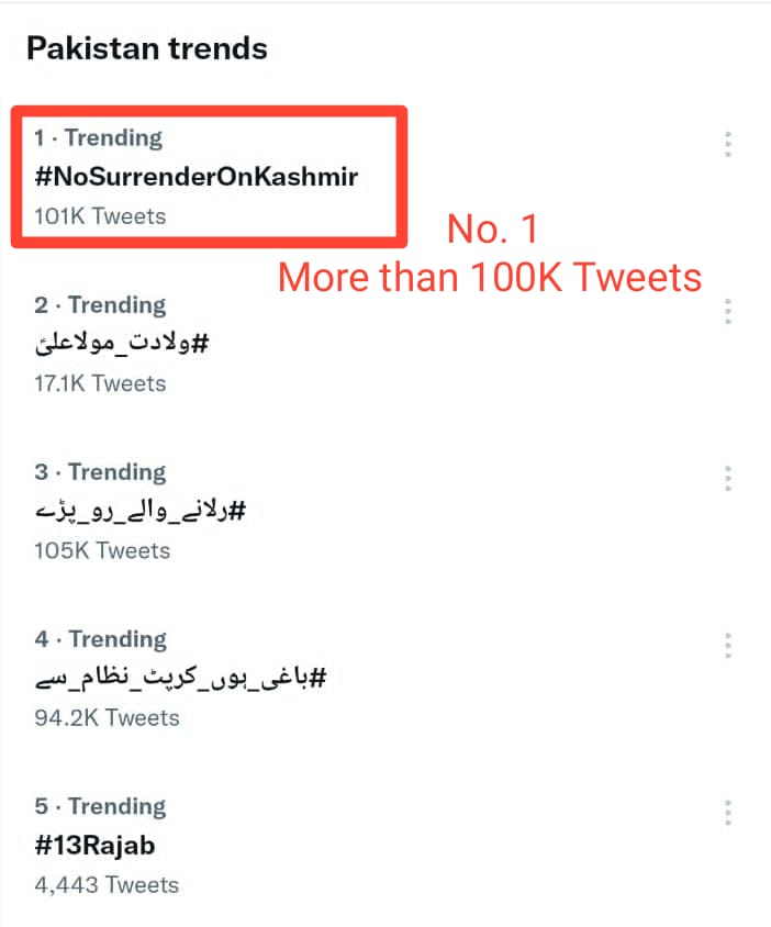 Shoaib47G3's tweet photo. کرسی کا مزہ لیتے عوامی خواہشات کو بھولنے والے یہ پڑھ لیں پاکستانی عوام کشمیر پر کمپرومائز برداشت نہیں کریں گے 

#NoSurrenderOnKashmir https://t.co/8tZ8psMUhB