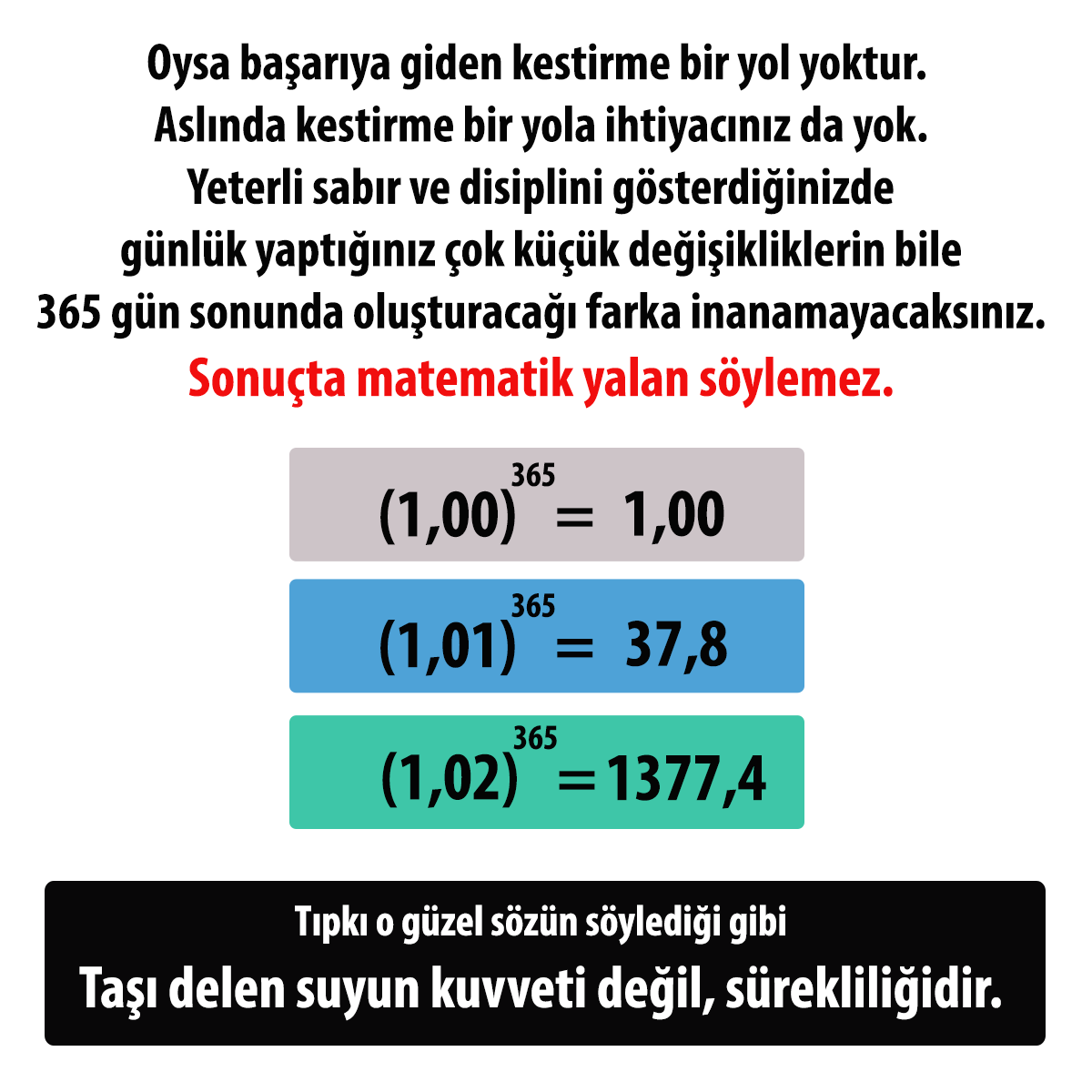 skaraismailoglu's tweet photo. İnsanların çok büyük bir kısmının derdi kısa sürede büyük değişiklikler yaratmak. İstiyor ki her istediği bir anda olsun. 1 ayda 10 kilo vereyim, gitar çalmayı 1 haftada öğreneyim, son gün çalıştığım sınavdan yüksek not alayım, çok hızlı para kazanayım…

kaynak: Math Lady Hazel https://t.co/2k7Ir3b0Tb