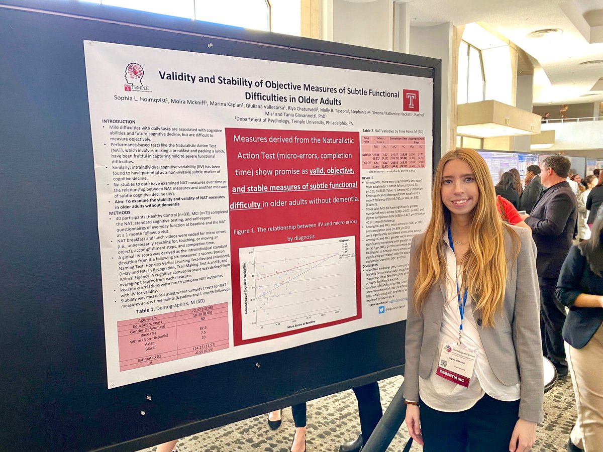 It was wonderful presenting at #INS2023inSanDiego and connecting with new and old colleagues 🙂thanks everyone for stopping by my poster!