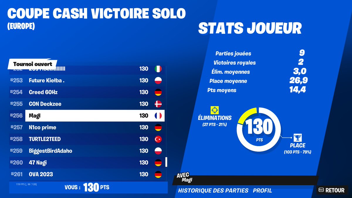 Qual pour demain 🫡