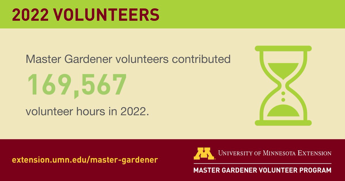 U of M Extension Master Gardeners contributed that many volunteer hours in 2022! #UMNProud