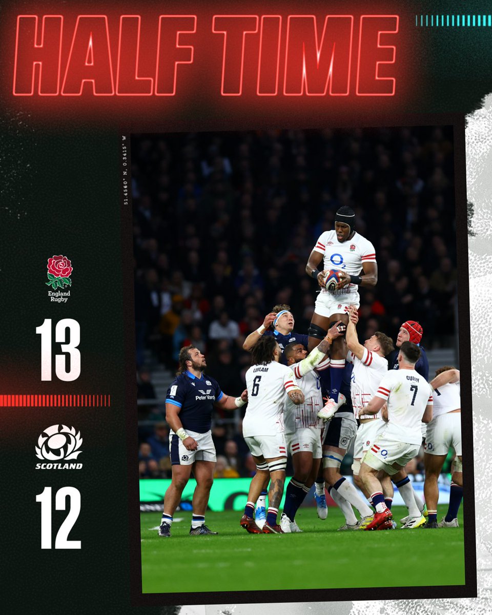 EnglandRugby's tweet photo. 𝐇𝐚𝐥𝐟-𝐭𝐢𝐦𝐞

England with a one-point lead at the break.

Big 40 minutes coming up at HQ.

#ENGvSCO | #GuinnessSixNations https://t.co/xhtO2NbuN0