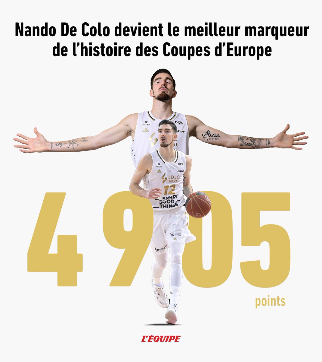 Nando De Colo tweet media