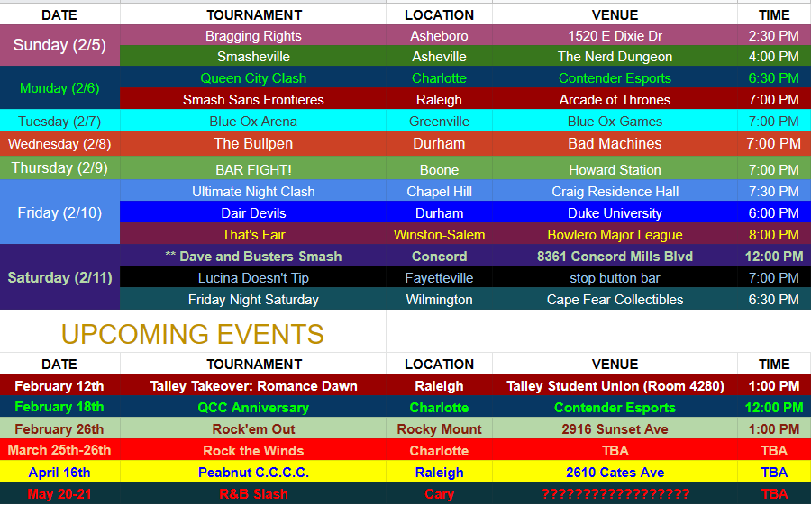 NC Smash on Twitter "Here are this week's NC Smash Ultimate