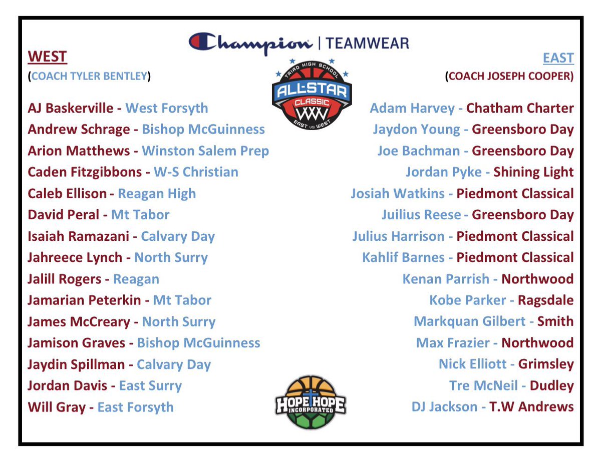 7️⃣ #NCSpartans selected to the <a href="/TriadAllStar/">Triad All-Star Classic</a> game! 👀

Congratulations to our guys! Well-deserved! 

⭐️ <a href="/andrew_schrage/">Andrew Schrage</a>
⭐️ <a href="/Calebellison0/">Caleb Ellison</a> 
⭐️ <a href="/IsaiahRamazani/">Isaiah Ramazani</a> 
⭐️ <a href="/JahreeceL/">jahreece lynch</a> 
⭐️ <a href="/james_helmet10/">James McCreary</a> 
⭐️ <a href="/Jordan14Davis/">Jordan</a> 
⭐️ <a href="/adam_harvey23/">Adam Harvey</a> 

#LikeASpartan