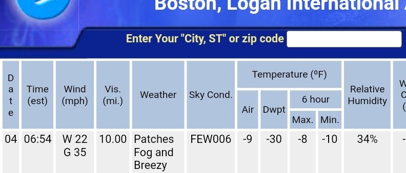  Nord-est Amérique : de Boston à Montréal, cela faisait des décennies qu'il n'avait pas fait aussi froid que ce matin avec -23 et -29°C. Cela reste néanmoins loin des records absolus de froid. #PolarVortex 