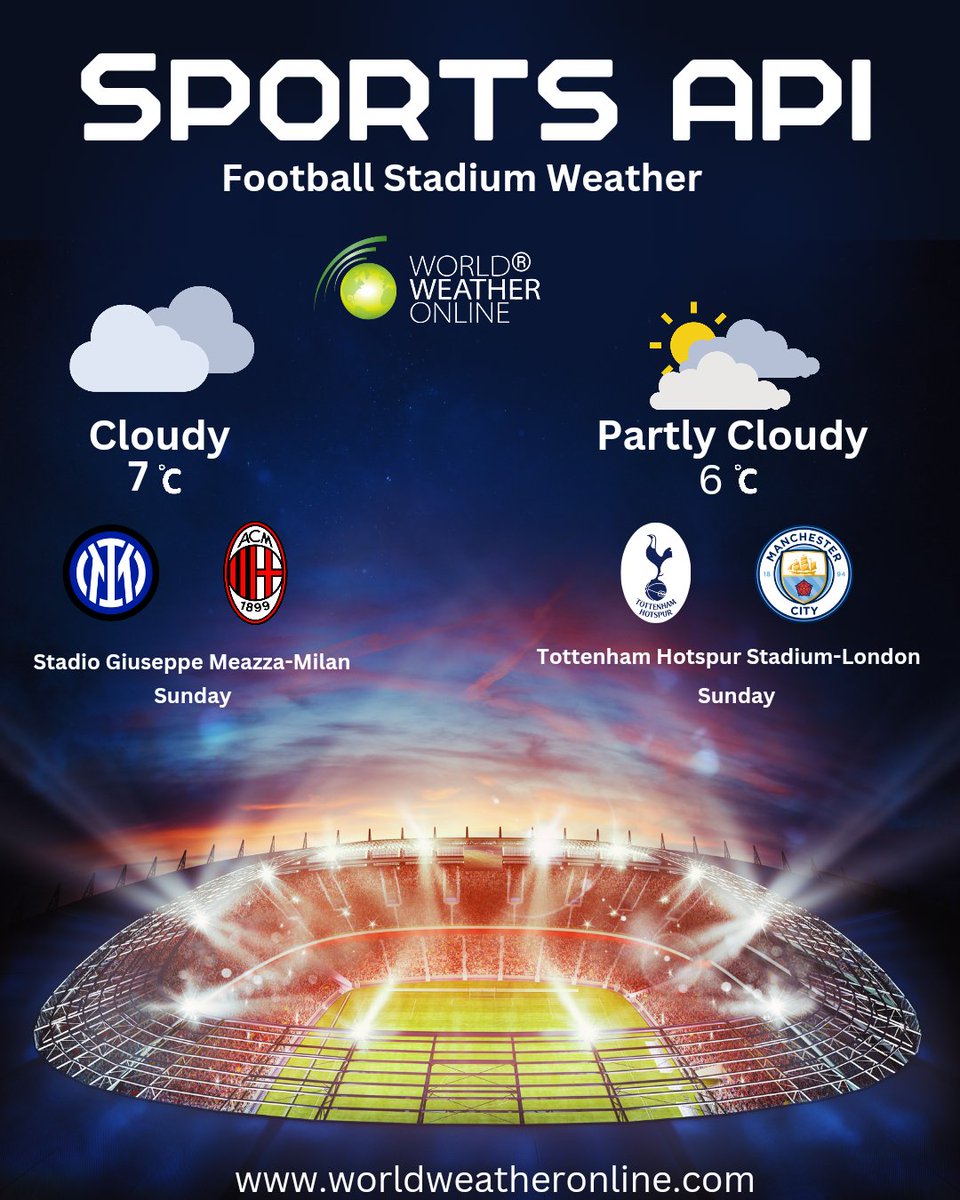 worldweatheronl's tweet photo. Don't miss a moment of football season - stay informed with our SPORTS weather API!
Our expansive selection covers nearly every major stadium in the globe, allowing you to plan for your team's upcoming match.

https://t.co/1kvHjKsyMp
 
#intervsmilan #Tottenham #micity #weather https://t.co/YjqqsPf9QX