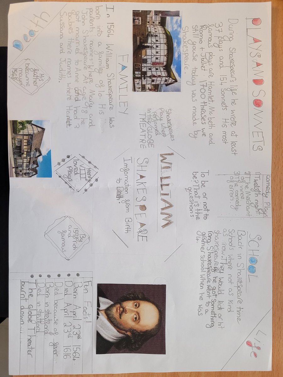 BSM Year 5 tweet media