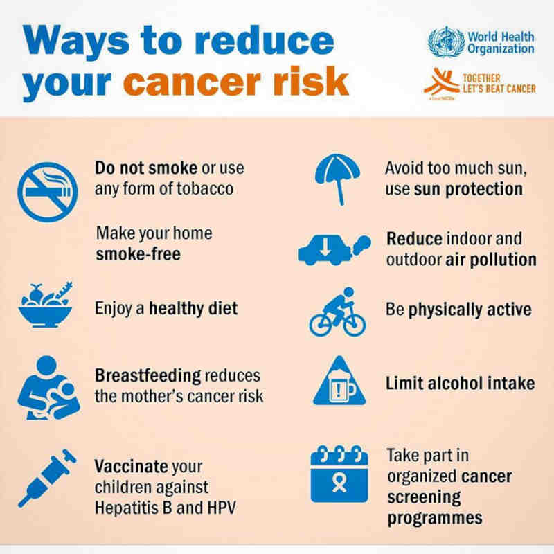NDevaba's tweet photo. #NeverEverGiveuponCancer https://t.co/2nC783VcbD