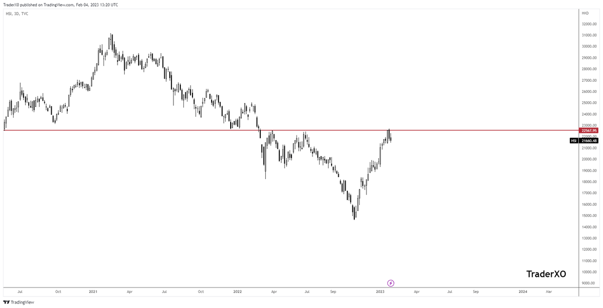 Trader_XO's tweet photo. Weeklys - one big trade... https://t.co/E6V5bU6yrl