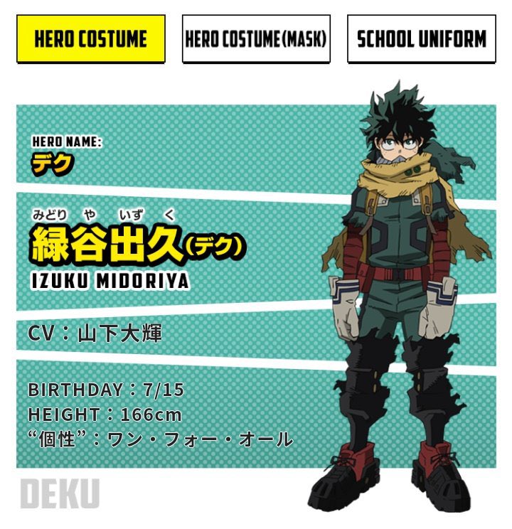 pKjd on Twitter  Character design, Hero academia characters, Hero