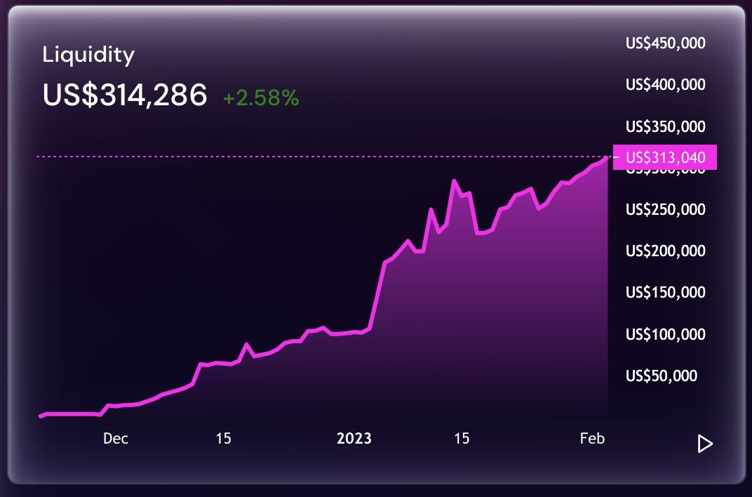 JediSwap tweet media