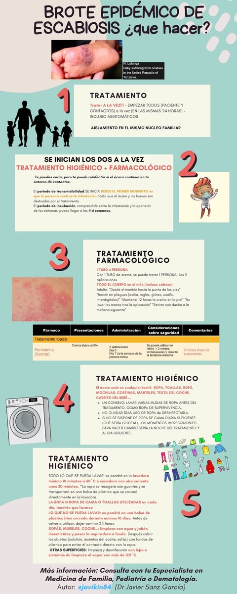 Excelente infografía de <a href="/javikin84/">Javier Sanz García-D #EUNNTTSEMERGEN25</a> sobre el tratamiento de la sarna 👇🏼

Lo más importante 🧐:
- Tratar a todos los contactos a la vez aunque estén asintomáticos!
- Aplicar la crema por todo (menos cabeza en adulto) y repetir a la semana!
- Lavar toooodo!

Más detallado aquí 👇🏼