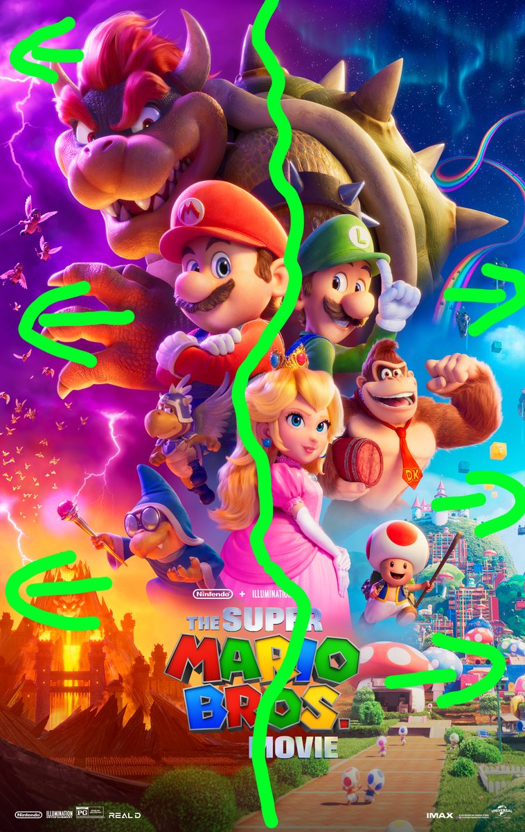 Bigcoyote's tweet photo. Interessant übrigens, daß die Bösewichte der "Darkside" alle in eine Richtung  gucken und die "Held:innen" auf der "Hellen Seite" in die andere Richtung. 👀
#DonkeyTheHero #BadMario
#SuperMarioMovie #SuperMarioFilm https://t.co/lPsZNhAnzL