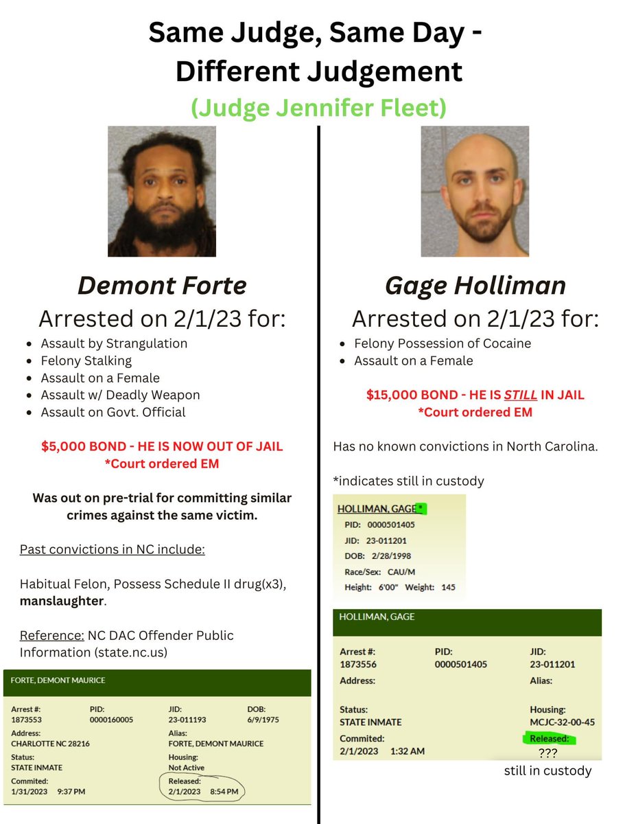 CLTNCFOP9's tweet photo. Remember us talking about https://t.co/j4fI50eODx? Here’s an interesting side by side for you. https://t.co/YUkluCP7SP