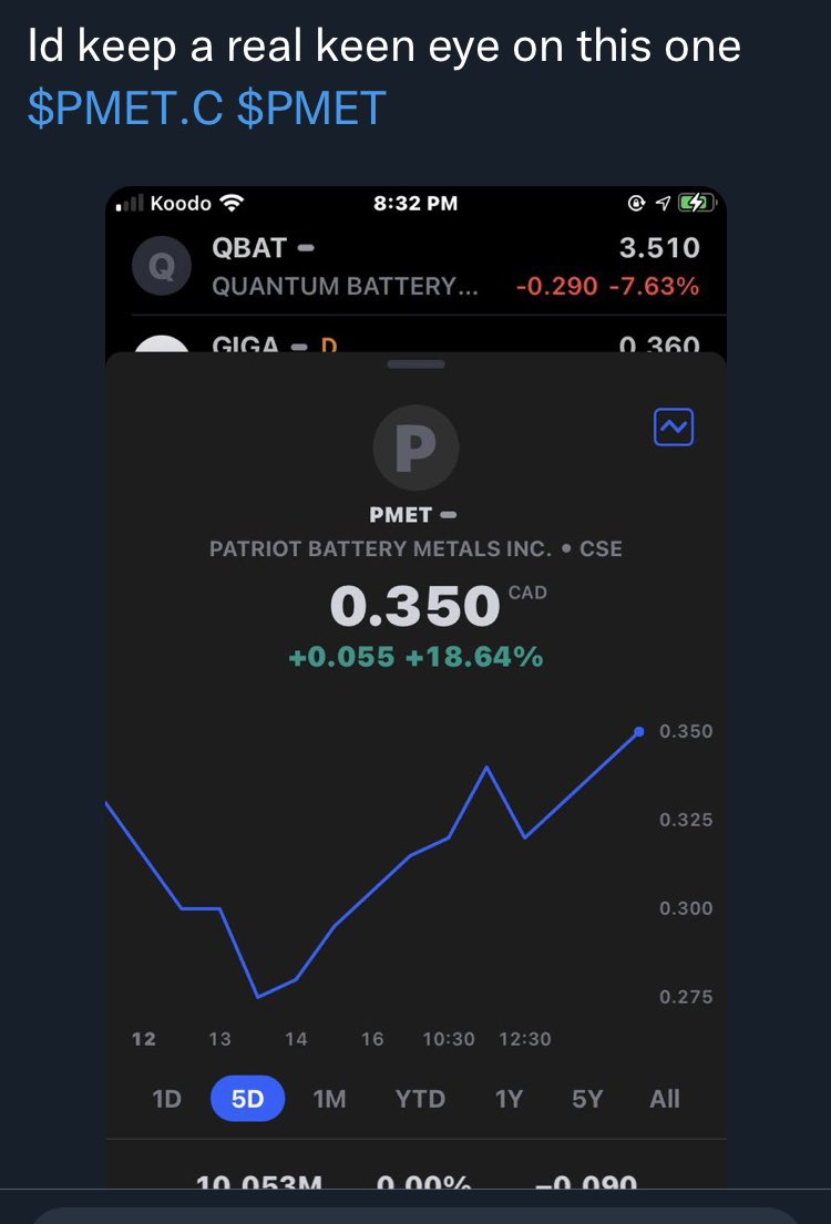 BaystreetBrian's tweet photo. A story told in pictures. When most had zero clue about $PMET.C $PMET.V $PMET your boy Bay was on it. Just like I was right about $ACME.C $ACME And this is exactly why you should listen to me about $GBML.V $GBML https://t.co/81aIIekLow