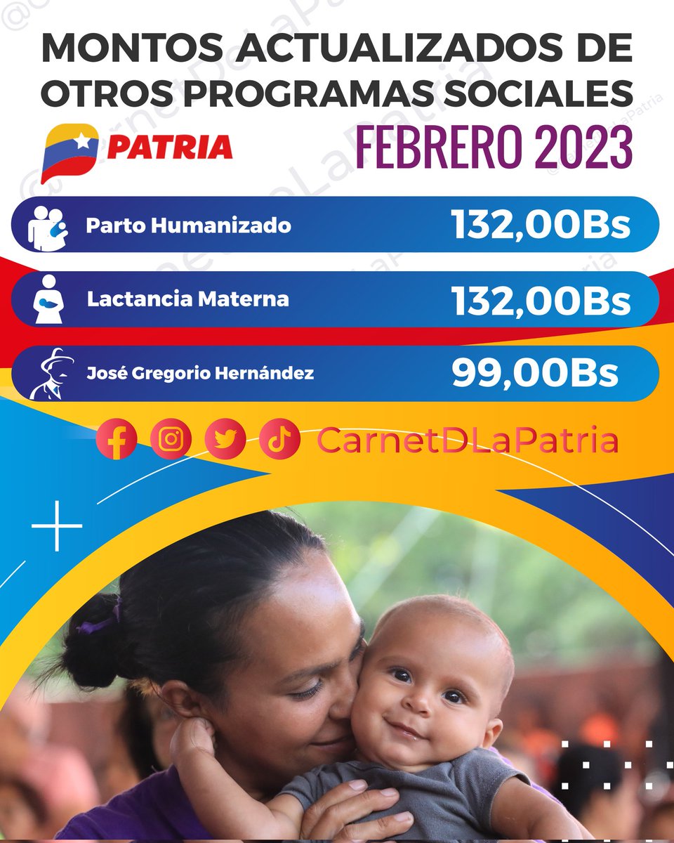 sector28dejulio's tweet photo. (▀̿̿Ĺ̯̿▀̿ ̿) Prensa 28 de Julio: @CarnetDLaPatria: '#ATENCIÓN El #Carnetdelapatria y el #SistemaPatria, te comparten el nuevo monto correspondiente al mes de Febrero de los siguientes Programas Sociales:
#PartoHumaniza… https://t.co/gzKcQ1FQn2, see more https://t.co/BRS0udkGVi