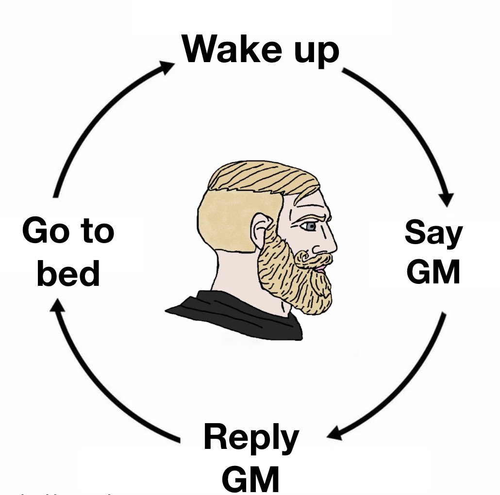 GM to everyone 🔮