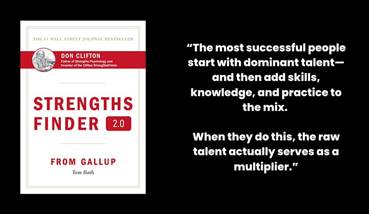 StrengthsFinder 2.0 | Rath

Pages: 175

Takeaways:

• A system to uncover your strengths
• Pair your strengths with a career
• A custom plan for your life