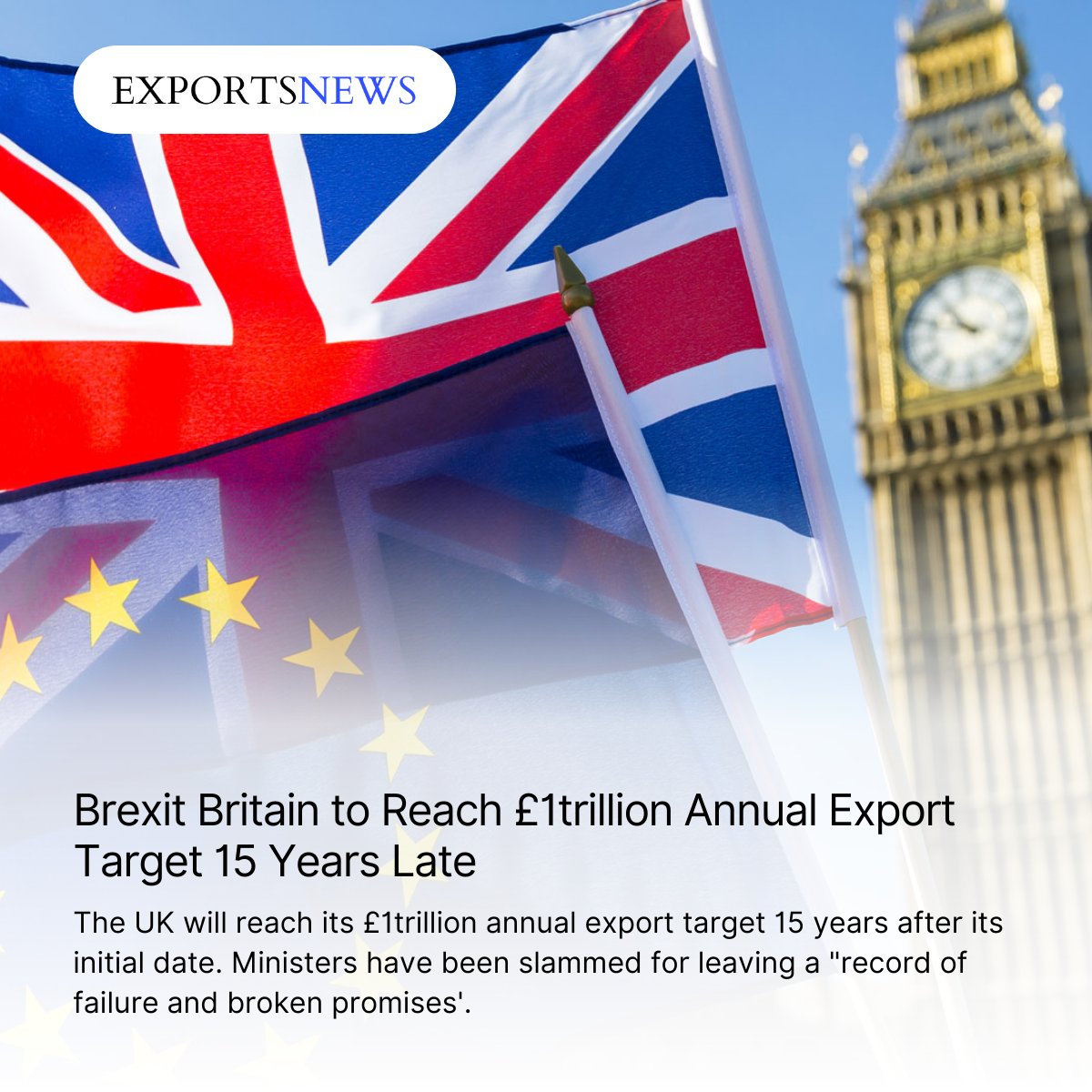exports_news's tweet photo. The UK will reach its £1trillion annual export target 15 years after its initial date. Ministers have been slammed for leaving a "record of failure and broken promises'.
.
.
.
.
#exportsnews #internationaltrade #businessdevelopment #entrepreneurs #market #businessnews #news https://t.co/EXs9irhdoO