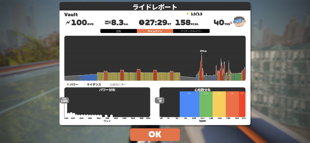 今日のzwift
なんだか太ももに筋肉らしきものがつき始めた気がするのだよ…
上半身は遊んでるけどね
#zwift 