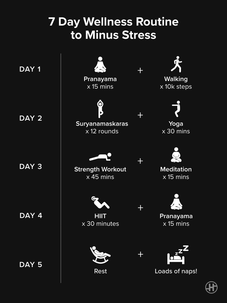 healthifyme's tweet photo. Here's how you can move to ensure a stress-free week ahead! π
How do you stay stress-free? Comment below π¬
#HealthifyPro #HomeWorkout #Fitness #Stress https://t.co/Ee4XWV0gPu