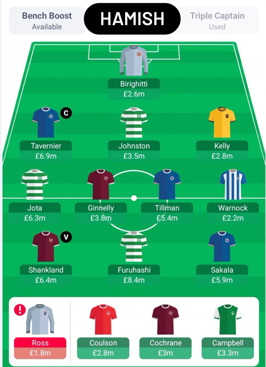 HoofballPod's tweet photo. Lineups locked in for @FantasyScotland GW24 ๐
๐งข Cap Tav and VC Shanks all round
๐คผโโ๏ธ Hoping for a high score for Hamish in the #RoyaltyRumble
Good luck to everyone this week! ๐ด๓ ง๓ ข๓ ณ๓ ฃ๓ ด๓ ฟโฝ๏ธ
#FFS #FantasyScotland https://t.co/0YNWZtsxle