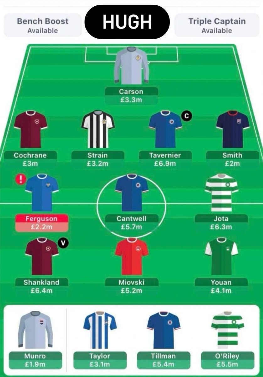 HoofballPod's tweet photo. Lineups locked in for @FantasyScotland GW24 ๐
๐งข Cap Tav and VC Shanks all round
๐คผโโ๏ธ Hoping for a high score for Hamish in the #RoyaltyRumble
Good luck to everyone this week! ๐ด๓ ง๓ ข๓ ณ๓ ฃ๓ ด๓ ฟโฝ๏ธ
#FFS #FantasyScotland https://t.co/0YNWZtsxle