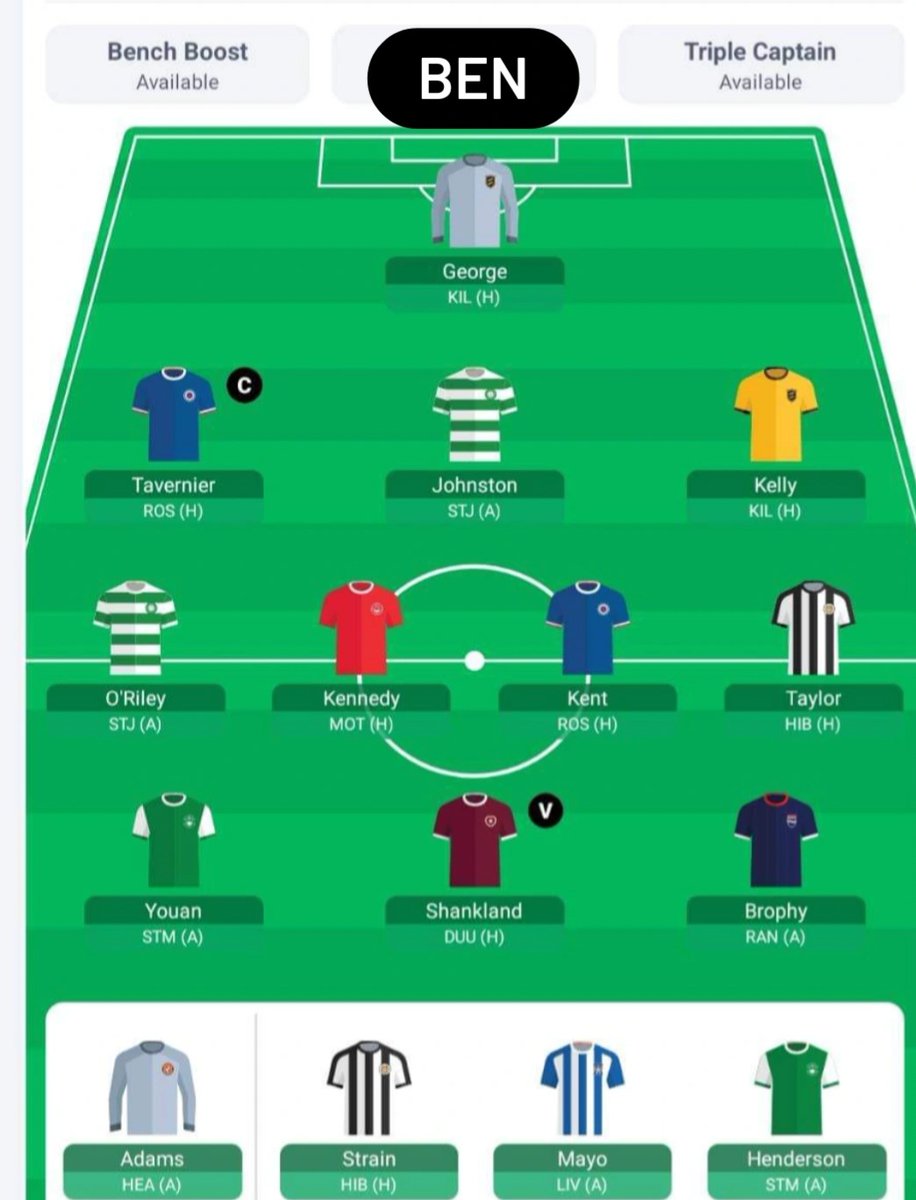 HoofballPod's tweet photo. Lineups locked in for @FantasyScotland GW24 ๐
๐งข Cap Tav and VC Shanks all round
๐คผโโ๏ธ Hoping for a high score for Hamish in the #RoyaltyRumble
Good luck to everyone this week! ๐ด๓ ง๓ ข๓ ณ๓ ฃ๓ ด๓ ฟโฝ๏ธ
#FFS #FantasyScotland https://t.co/0YNWZtsxle