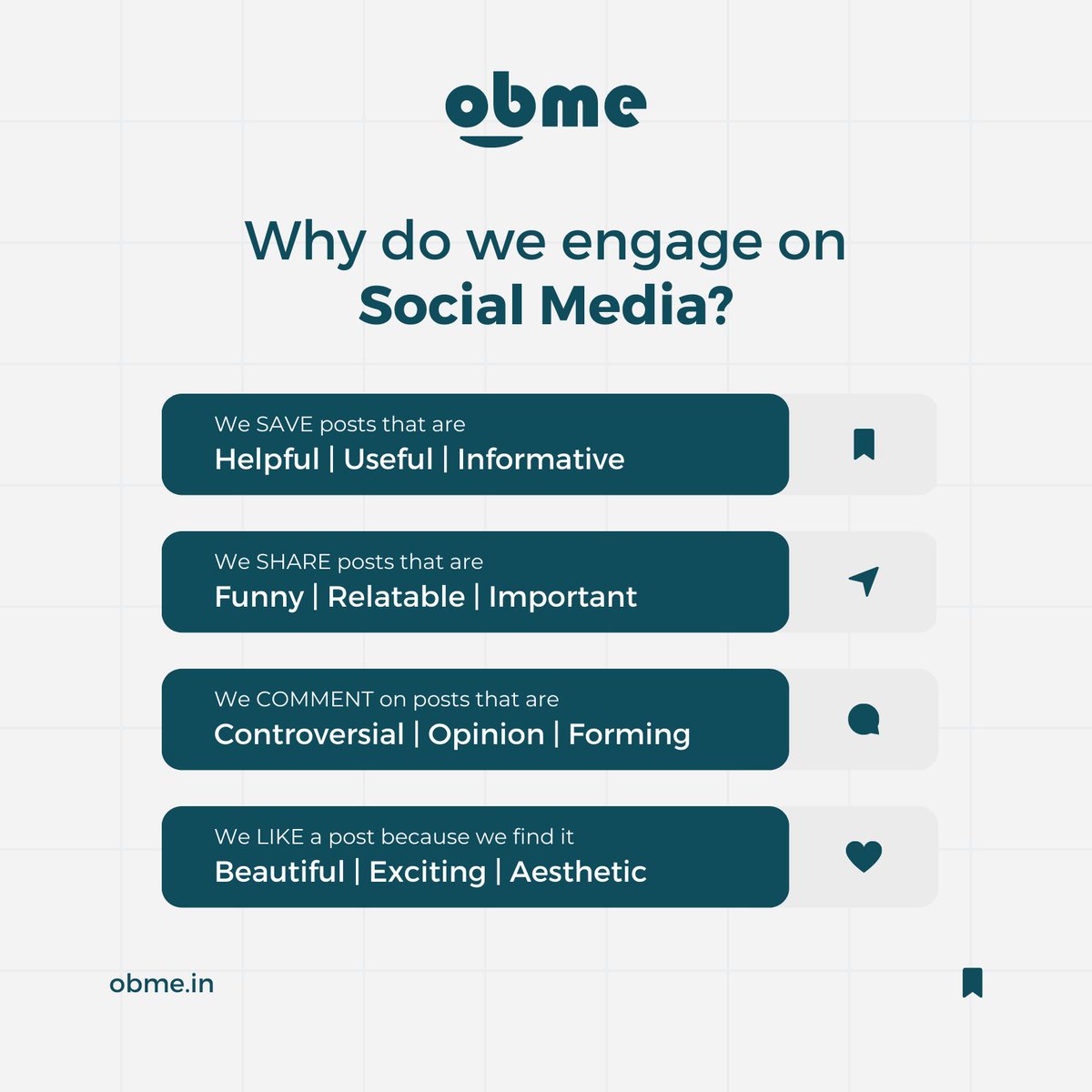 obmeofficial's tweet photo. #socialmedia engagement measures the number of interactions customers have with the #content you post on social media. Every ‘like’, ‘share’, ‘comment’, ‘retweet’ or ‘mention’ is a form of #engagement that shows customers are interested in what you have to say. https://t.co/xXuBMoaDc0