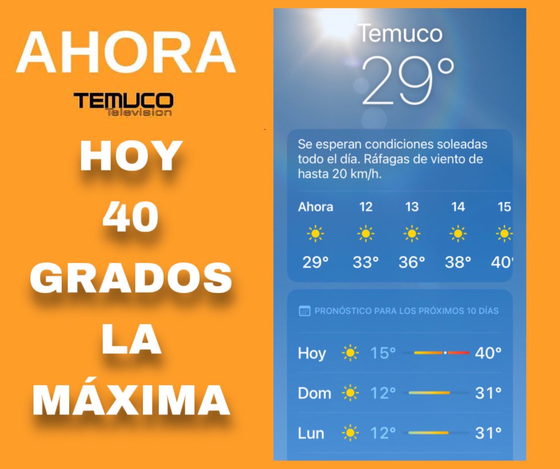 Temuco Televisión on Twitter "🟧 Temuco, indicamos el Tiempo y la