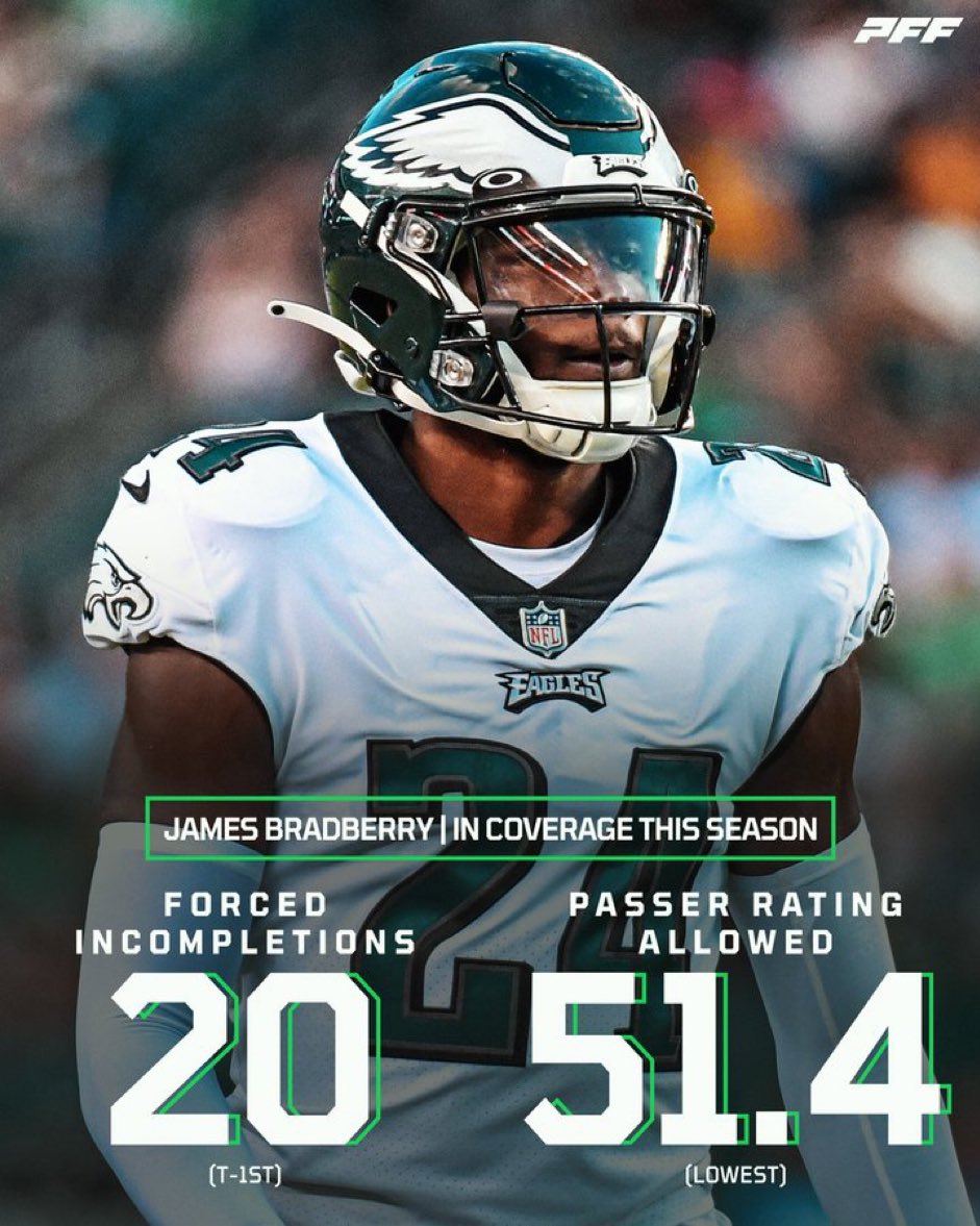 Master IDP on Twitter "On 2/4, we recognize cornerback James Bradberry