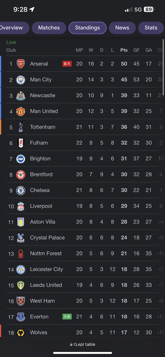 Lisan Al Giba tweet media