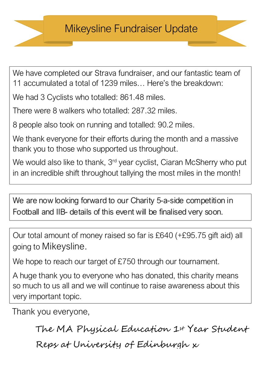 PEstudentreps1's tweet photo. A quick update on the fundraiser🤩
@Mikeysline1
#Fundraising #ItsOkayNotToBeOkay #PE #UofE #JustGiving https://t.co/aO1gmuCDgO
